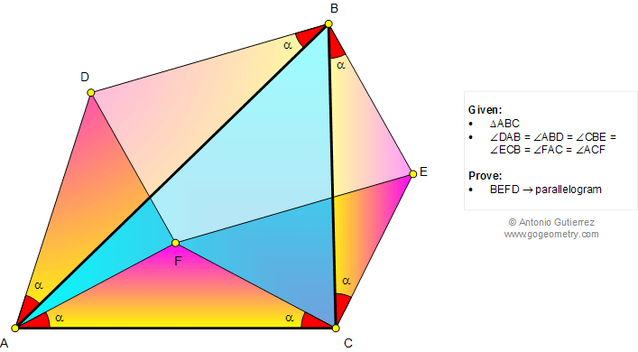 Geometry Problem 1042: Scalene Triangle, Isosceles, Equal Angles, Parallelogram, Congruence