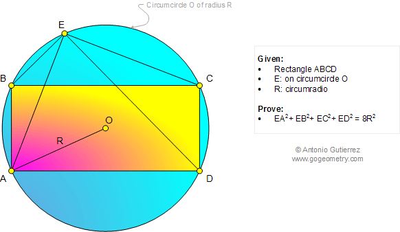 Geometry Problem 1046: Rectangle, Circle, Circumradius, Metric Relations