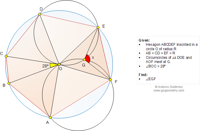 Geometry Problem 1049: Hexagon inscribed, Circle, Circumcircle, Congruence, Angles
