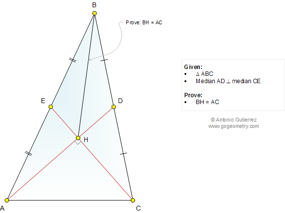 Infographic Geometry problem: Triangle, Two Perpendicular Medians, Midpoint, Congruence