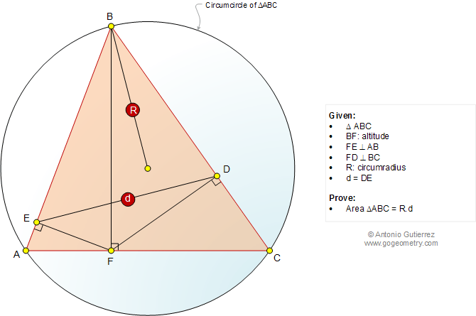 Infographic Geometry problem: Triangle, Altitude, Perpendicular, Area, Circumradius, Circle