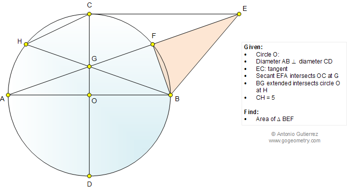 Geometry problem 1057: Triangle, Area, Circle with Perpendicular Diameters, Tangent, Secant