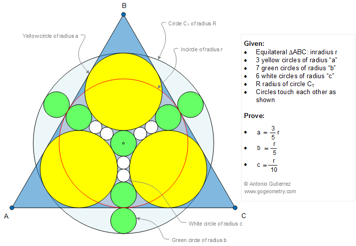Equilateral Triangle, Inscribed Circle, Inradius, Tangent Circles, Radius, Tangent Line, Sangaku Japanese Problem