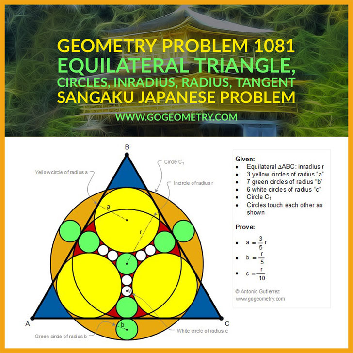 Typography of Geometry Problem 1081: Equilateral Triangle, Inscribed Circle, Inradius, Tangent Circles, Radius, Tangent Line, Sangaku Japanese Problem, iPad Apps. Math Infographic, Tutor