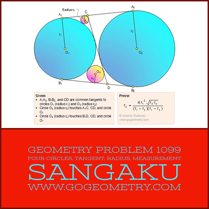 Art and Typography of Geometry Problem 1099: Four Circles, Common External Tangent, Common Internal Tangent, Radius, Measurement, Sangaku, iPad Apps