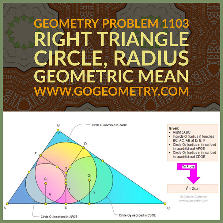 Typography of Geometry Problem 1103: Right Triangle, Incircle, Inscribed Circle, Radius, Geometric Mean, iPad Apps. Math Infographic, Tutor