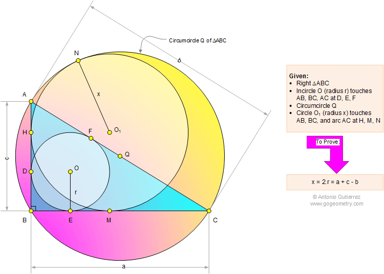 Geometry Problem 1104, Right Triangle, Incircle, Circumcircle, Inscribed Circle, Radius, Tangent