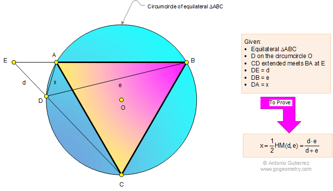 Infographic Geometry problem 1126 Equilateral Triangle, Circumcircle, Metric Relation, Harmonic Mean