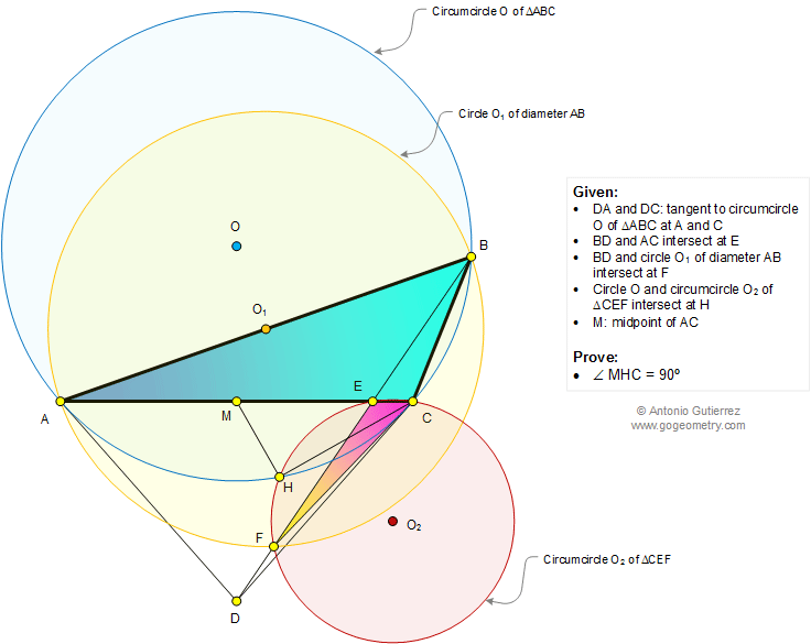 Infographic Geometry problem 1125 Triangle, Four Equilateral Triangles, Centroid, Midpoint