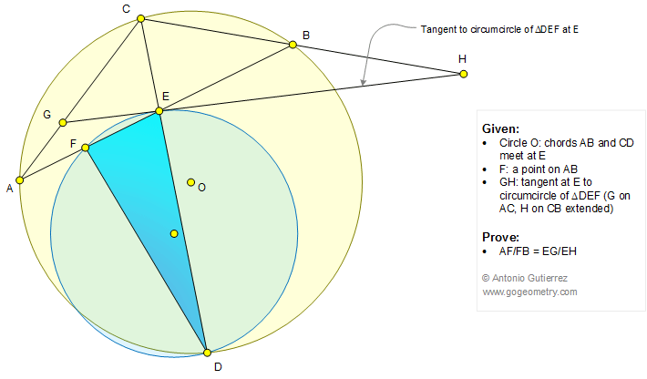 Infographic Geometry problem 1133 Circle, Chord, Tangent, Circumcircle, Similarity, Equal Product