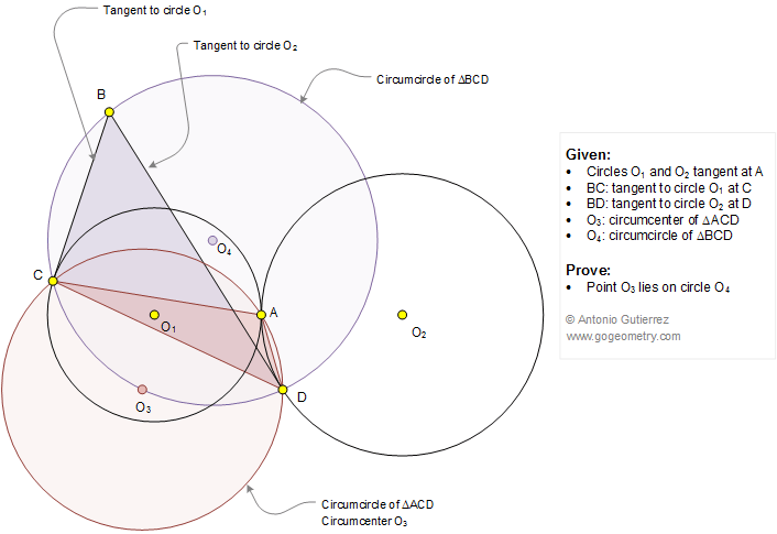 Infographic Geometry problem 1134 Tangent Circles, Tangent Line, Circumcircle, Circumcenter