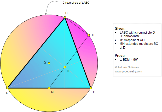 Infographic Geometry problem 1136 Triangle, Circumcircle, Orthocenter, Midpoint, Arc, 90 Degrees, Angle