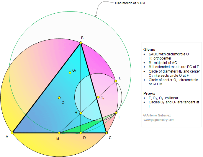 Infographic Geometry problem 1137 Triangle, Circumcircle, Orthocenter, Midpoint, Arc, Collinear Points, Tangent Circles