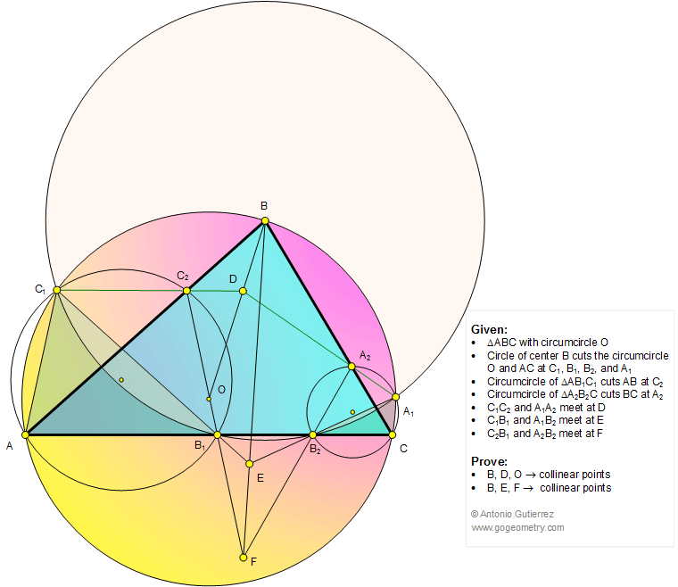 Infographic Geometry problem 1140 Triangle, Circumcircle, Circle, Center, Collinear Points