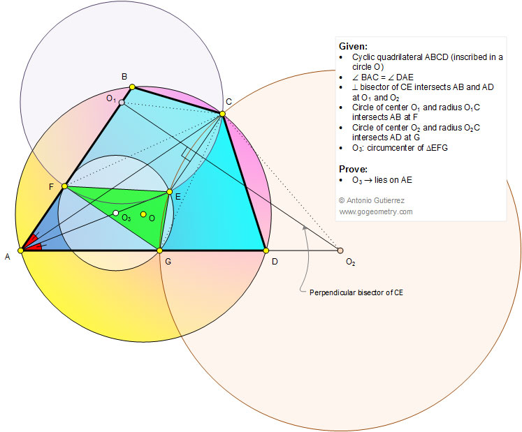 Infographic Geometry problem 1142 Cyclic Quadrilateral, Isogonal Lines, Circle, Center, Radius, Perpendicular Bisector, Circumcenter