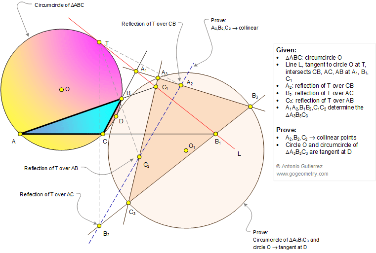 Infographic Geometry problem 1143 Triangle, Circumcircle, Tangent Line, Reflection of a Point over a Line, Tangent Circles, Collinear Points
