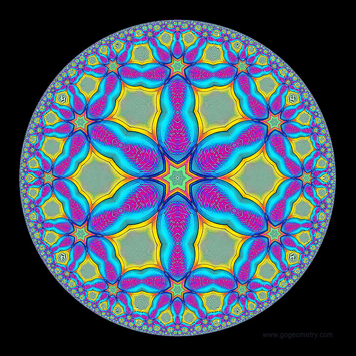 Hyperbolic Kaleidoscope of problem 1150