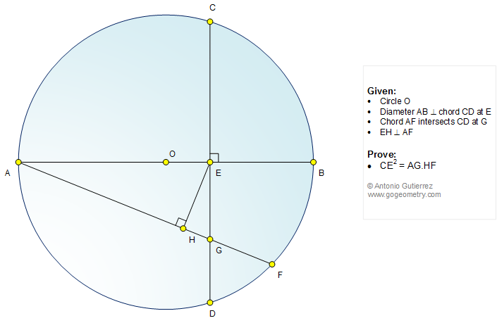Geometry Problem 1151: Circle, Diameter, Chord, Perpendicular, 90 Degrees, Metric Relations