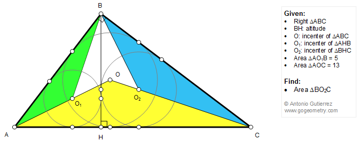 Geometry Problem 1155 Right Triangle, Altitude, Incenter, Incircle, Area