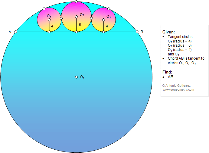 Geometry Problem 1158 Four Tangent Circles, Tangent Chord, Radius, Metric Relations