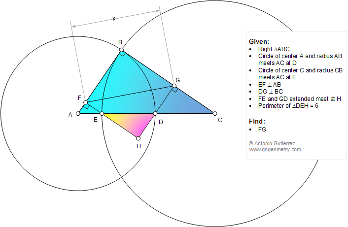 Geometry Problem 1165: Right Triangle, Circle, Center, Radius, Cathetus, Perpendicular, 90 Degrees, Perimeter, Metric Relations