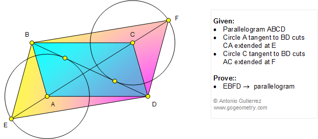Geometry Problem 1183: Parallelogram, Diagonals, Circle, Tangent Line