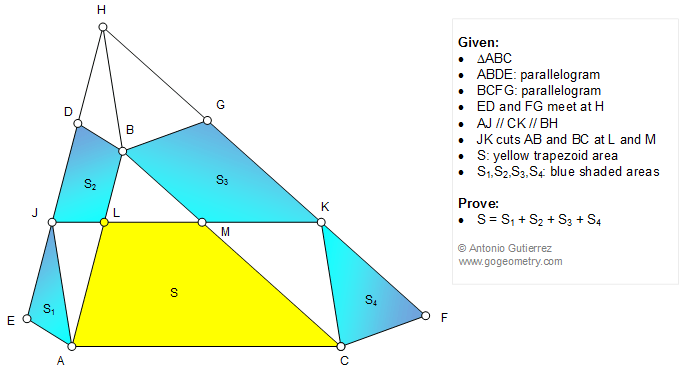 Geometry Problem 1188: Triangle, Parallelogram, Parallel Lines, Trapezoid, Area.