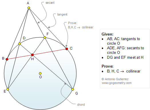 Geometry Problem 1189: Circle, Tangent Line, Secant, Chord, Collinear Points.