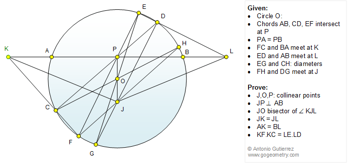 Geometry Problem 1191: Circle, Chords. Diameter, Congruence, Midpoint, Collinearity, Bisector.