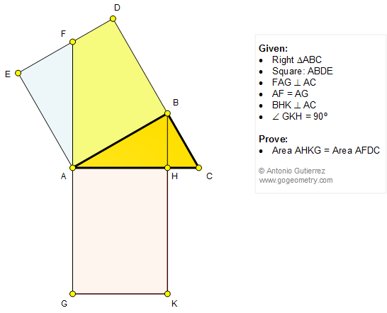 Geometry Problem 1198: Right Triangle, Square, Rectangle, Quadrilateral, Altitude, Equal Areas.
