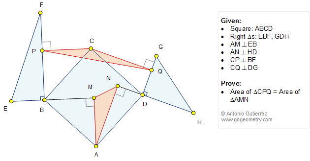Geometry Problem 1200: Square, Right Triangle, Perpendicular, 90 Degrees, Equal Areas.