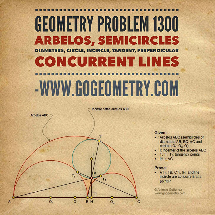 Typography of Geometry Problem 1300: Arbelos, Semicircles, Diameters, Circle, Incircle, Tangent, Perpendicular, Concurrent Lines. iPad Apps, Geometry Tutor