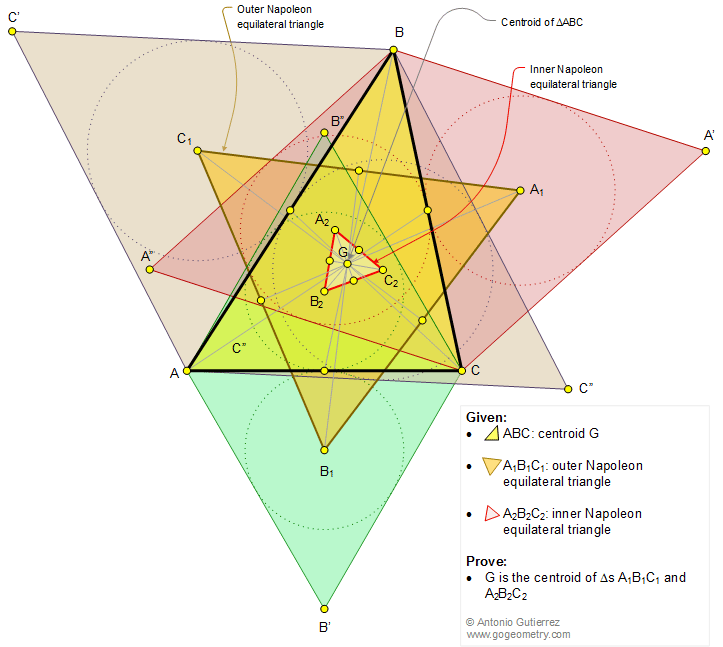 Geometry Problem 1205: Triangle, Centroid, Outer and Inner Napoleon equilateral triangles.