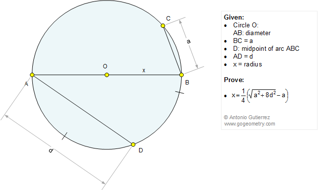 Geometry Problem 1215: Circle, Diameter, Chord, Midpoint, Radius, Measurement.