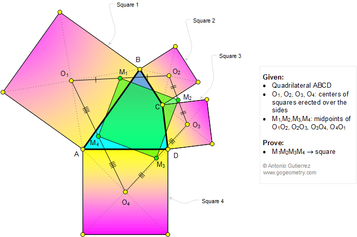 Geometry Problem 1226: Quadrilateral, Squares, Centers, Midpoints, Congruence.