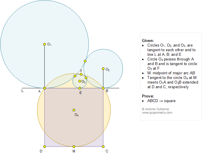 Geometry Problem 1228: Three Tangent Circles, Midpoint, Major Arc, Common Tangent Line, Square