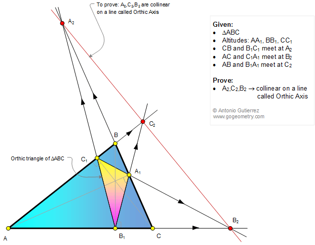 Geometry Problem 1232: Triangle, Altitudes, Orthic Triangle, Collinearity, Orthic Axis.