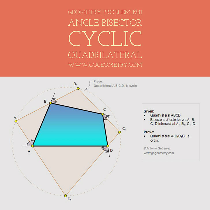Typography of Geometry Problem 1241, Cyclic Quadrilateral, Angle Bisector, iPad Apps, Mobile, Art
