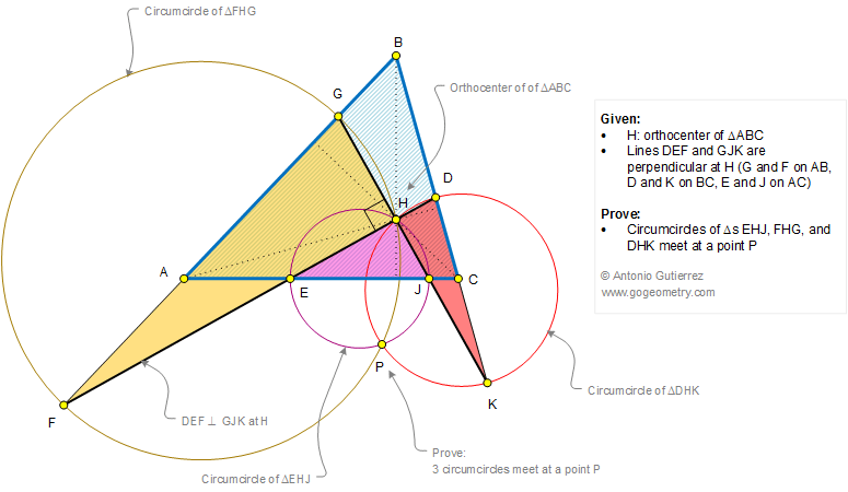 Geometry Problem 1253: Triangle, Orthocenter, Circle, Circumcircle, Altitude, Perpendicular, 90 Degree, Concurrency