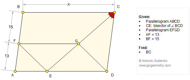 Geometry Problem 1256: Parallelogram, Angle Bisector, Measurement