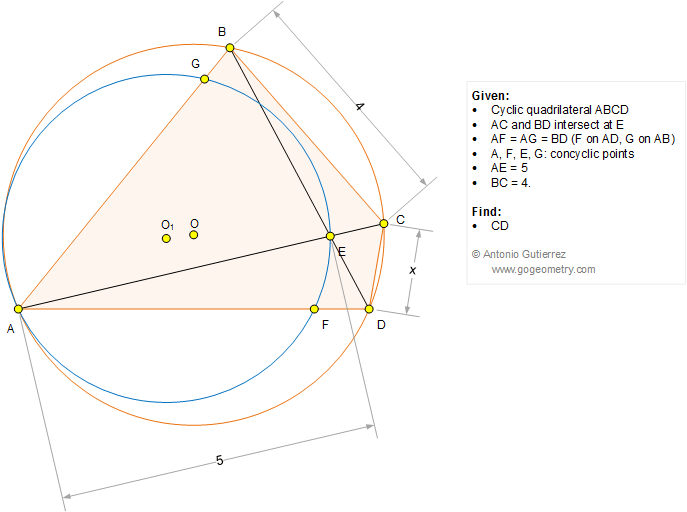 Geometry Problem 1258: Cyclic Quadrilateral, Concyclic Points, Measurement