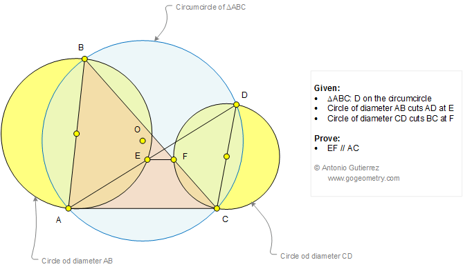 Geometry Problem 1259: Triangle, Circumcircle, Circle, Diameter, Parallel Line