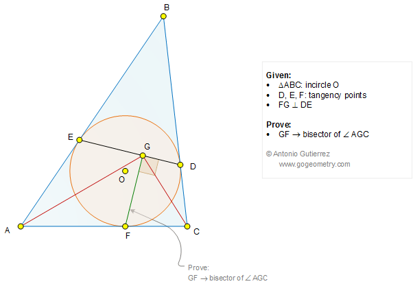 Geometry Problem 1265: Triangle, Incircle, Circle, Tangency Points, Perpendicular, 90 Degrees, Angle Bisector
