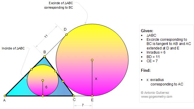 Geometry Problem 1309 Triangle, Circle, Inradius, Excircle, Tangent, Exradius, Measurement