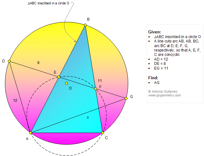 Geometry Problem 1311: Inscribed Triangle, Circle, Circumcircle, Concyclic Points, Measurement