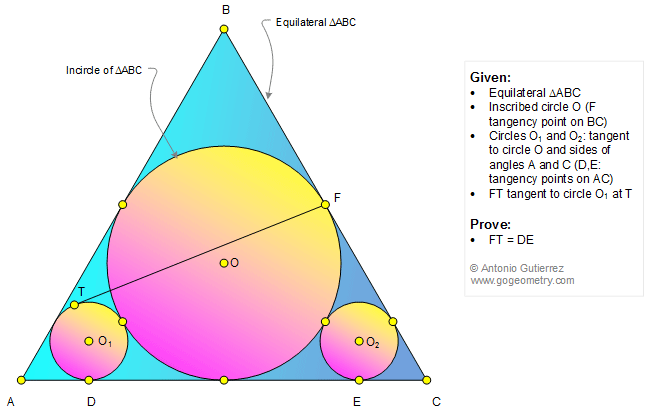 Geometry Problem 1314 Equilateral Triangle, Incircle, Inscribed Circle, Tangent, Congruence