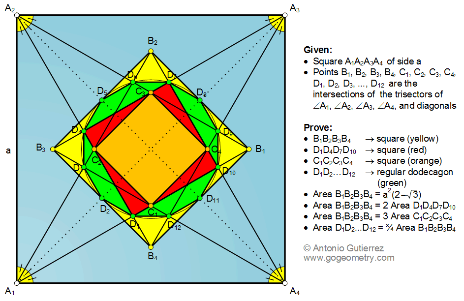 Geometry Problem 1323: Square, Angle Trisector, Diagonal, Regular Dodecagon, Area