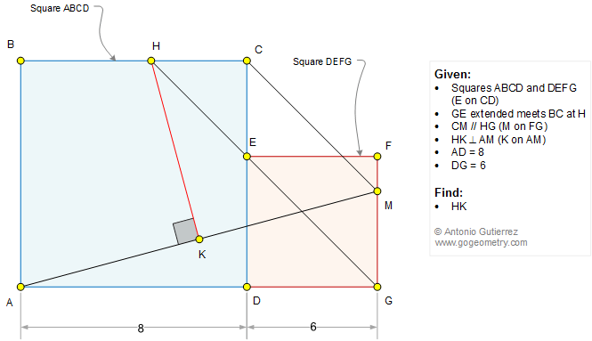 Geometry problem: Two Squares Side by Side, Parallel, Perpendicular,  90 Degrees, Measurement.