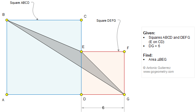 Geometry problem: Two Squares Side by Side, Triangle, Area. Math Infographic.