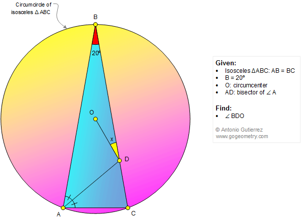 Math Infographic, Geometry Problem 1341: Isosceles Triangle, 80-20-80 Degrees, Circumcenter, Angle Bisector
